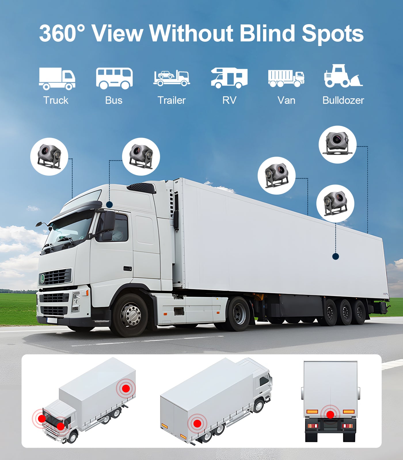 10.2"Touch Screen 5-Channel 1080P Dash Cam Backup Camera System