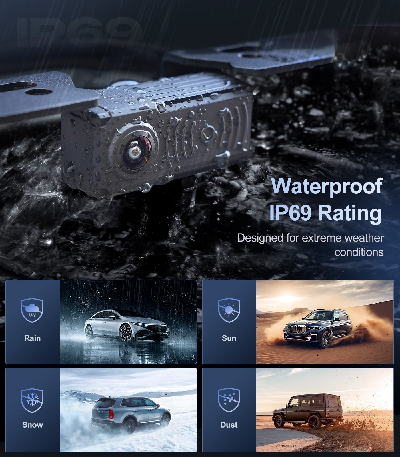 1080P Backup Camera Back up Camera Waterproof Clear Night Vision Rear View Camera