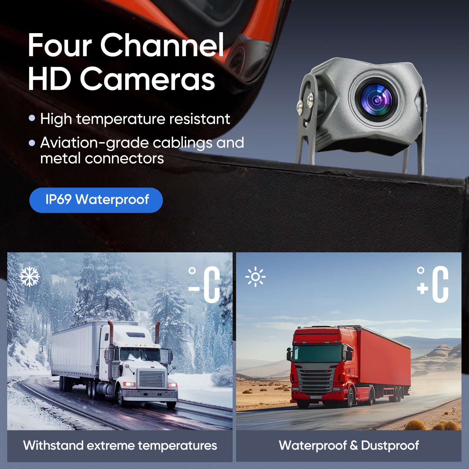 4-Channel 1080P Backup Camera for Truck/RV/Semi Trailer/Van/Cars