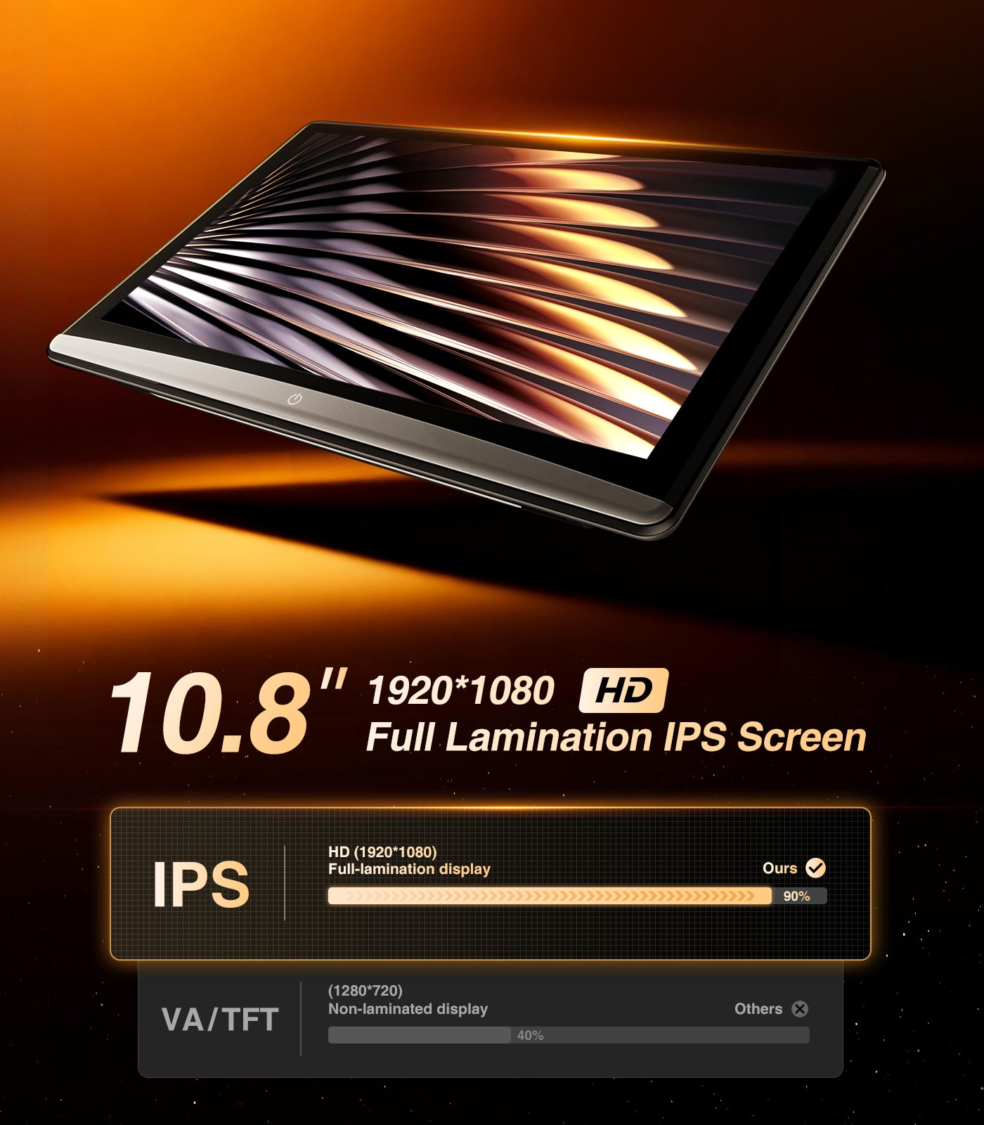 10.8" Android 13 Car TV Headrest Monitor - 5G WiFi Touch Screen Tablet, Supports Phone Mirroring, HDMI in/Out, Bluetooth, USB/SD, Backseat Video Player