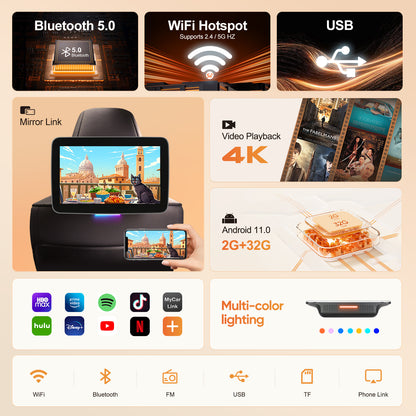 10.1inch Android Portable Car TV Headrest Monitor Tablet